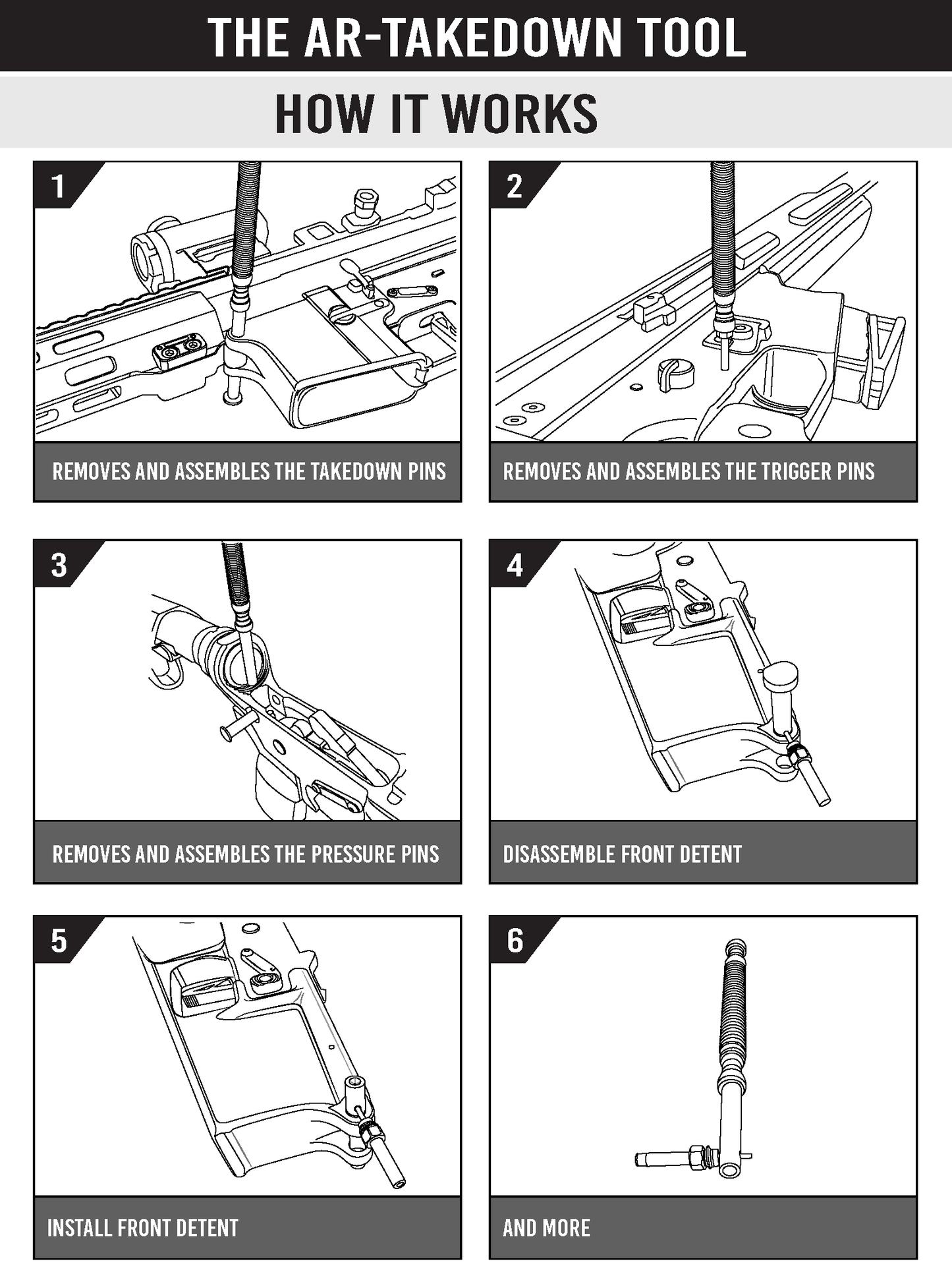 The AR-Takedown Tool ™ - The AR-15 Multi Tool & AR-15 disassembly tool (AR-TT ™)