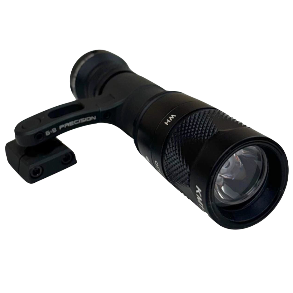 M-Ax Mount