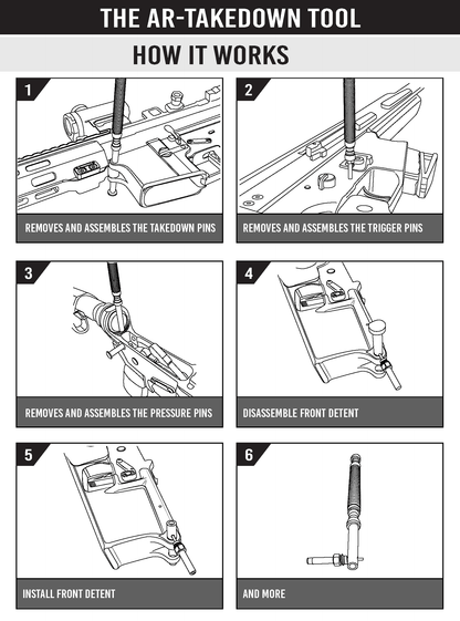 The Takedown Tool ™ - The only tool needed (AR-TT ™)